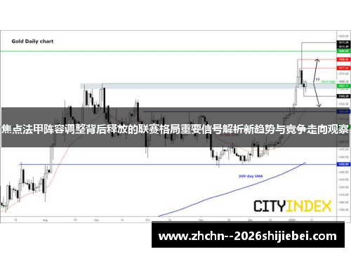 焦点法甲阵容调整背后释放的联赛格局重要信号解析新趋势与竞争走向观察