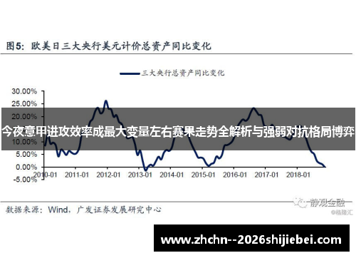 今夜意甲进攻效率成最大变量左右赛果走势全解析与强弱对抗格局博弈 今夜意甲进攻效率成最大变量左右赛果走势全解析与强弱对抗格局博弈